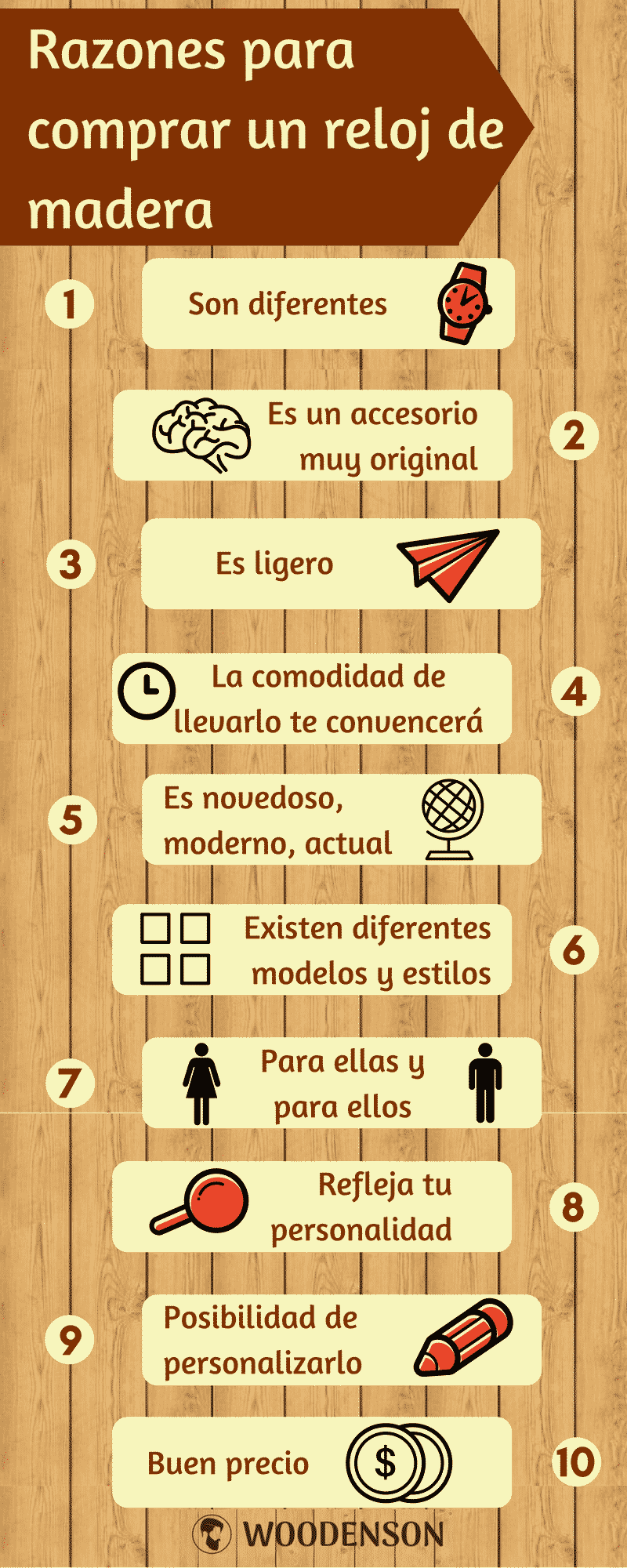 Infografía reloj de madera