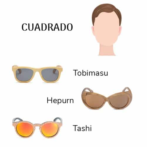 canal recurso renovable Ya que Los tipos de gafas según la forma de la cara - Woodenson